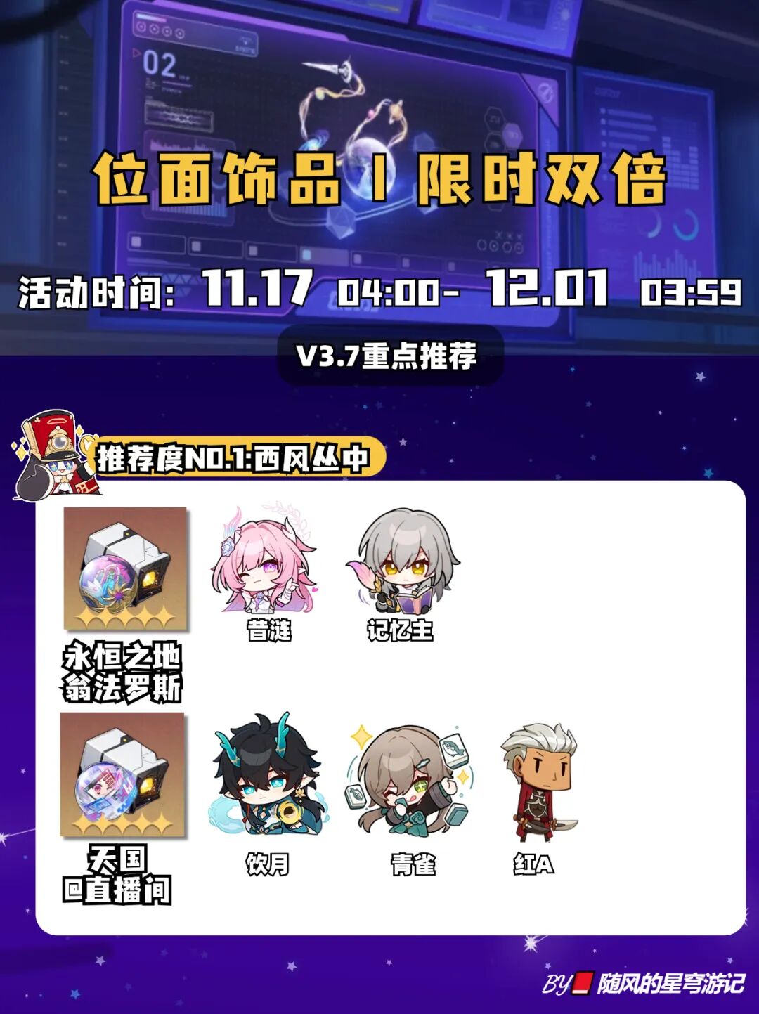 《崩坏：星穹铁道》双倍内圈来啦，不知道刷哪个本的快来看