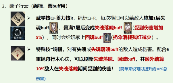 燕云十六声：破竹尘超详细攻略（南吕传响赛季版）