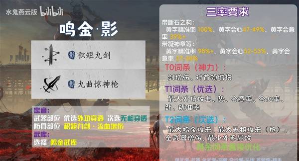 《燕云十六声》S4九剑九枪配装及循环教学