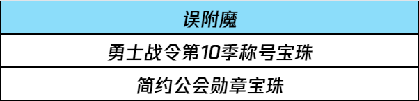 dnf手游：新版本第一坑！有人白扔10W深渊票！超多玩家中招！都是上个版本‘惹的祸’