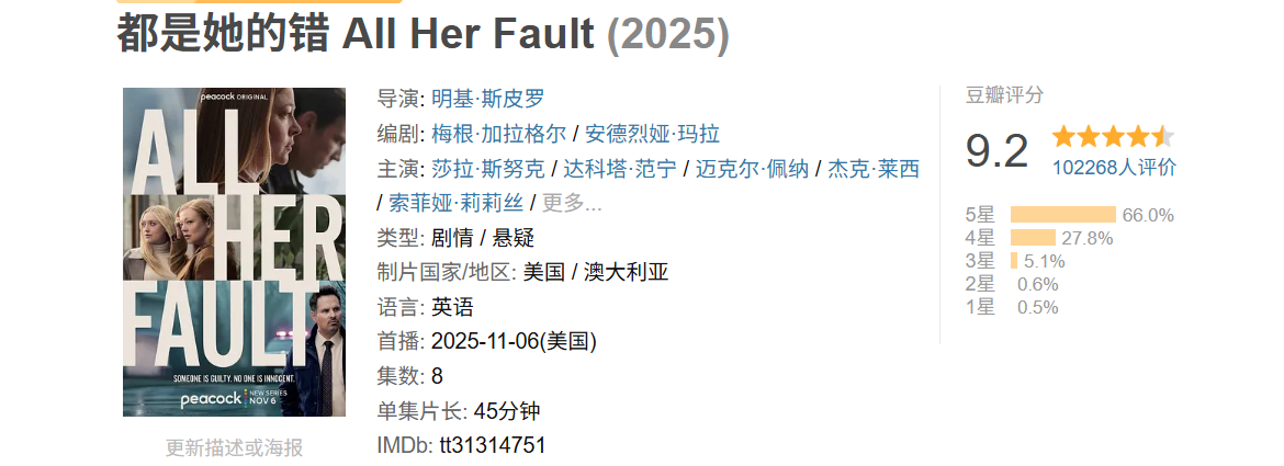莎拉·斯努克饰演玛丽莎的崩溃瞬间
