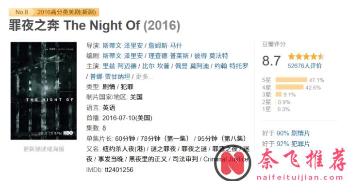 《罪夜之奔》如手术刀般剖析司法表象