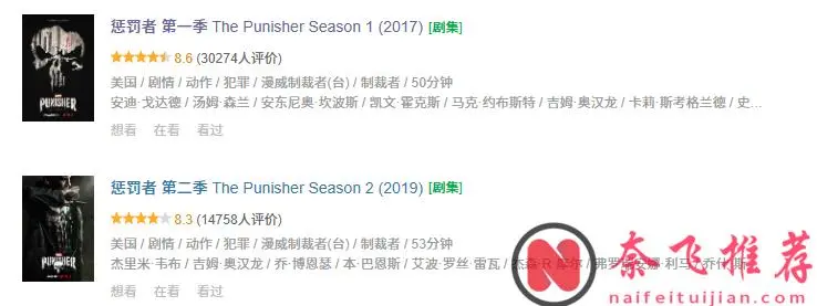 《惩罚者》冷酷复仇风格与漫威宇宙差异化
