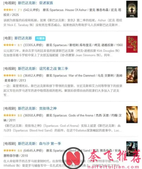 《斯巴达克斯》展现古罗马血腥奢靡风格