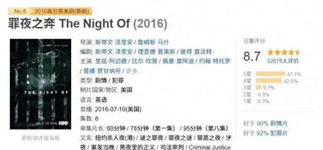 《罪夜之奔》：拆解司法棋局中的三重陷阱与人性博弈