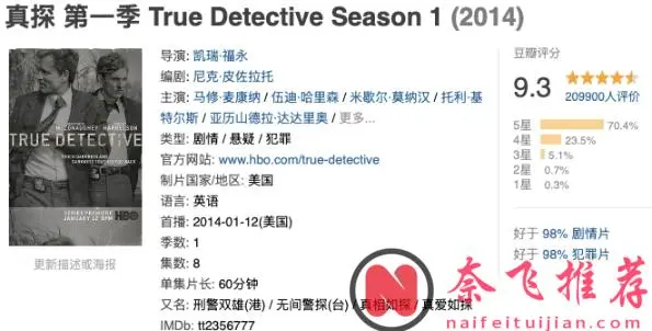 盗贼冒充警长的高能剧情与暴力风格