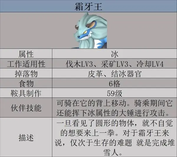 幻兽帕鲁》霜牙王数据及捕捉方式一览| 配种孵化攻略