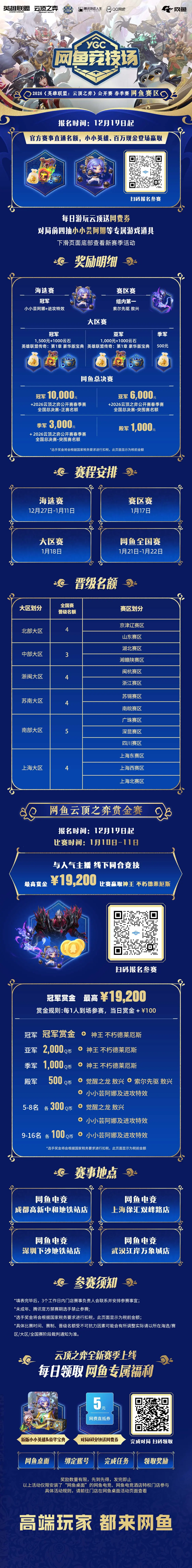 网鱼云顶之弈赏金赛开启:TOC直通名额+百万现金豪礼等你拿