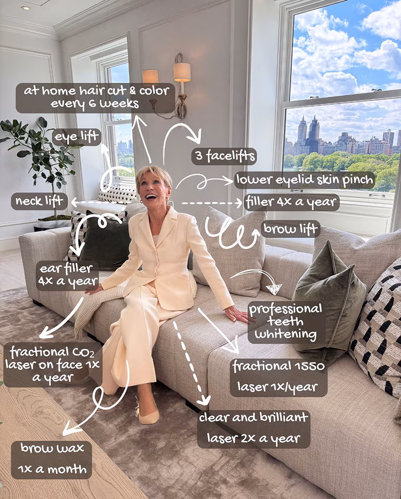 芭芭拉·科克伦Barbara Corcoran大方列出自己做过的医美项目