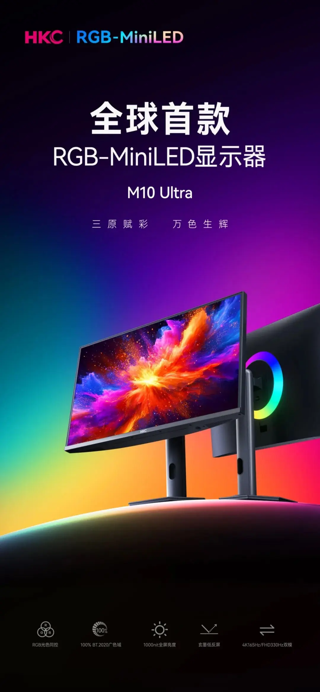 HKC首发M10 Ultra：全球首款RGB-Mini LED显示器配置详解