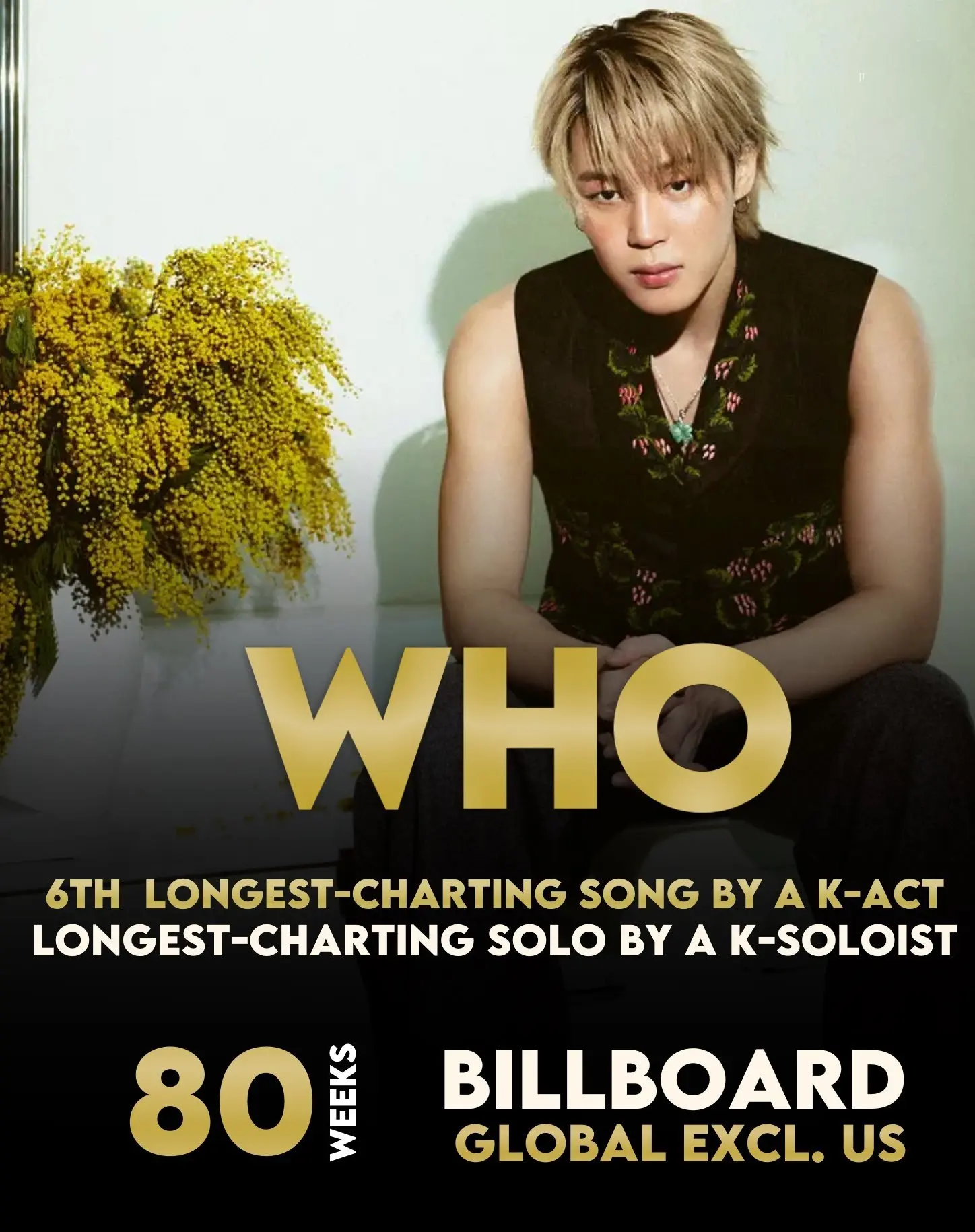 朴智旻MUSE专辑封面与Billboard成绩单,数据图表展示惊人纪录