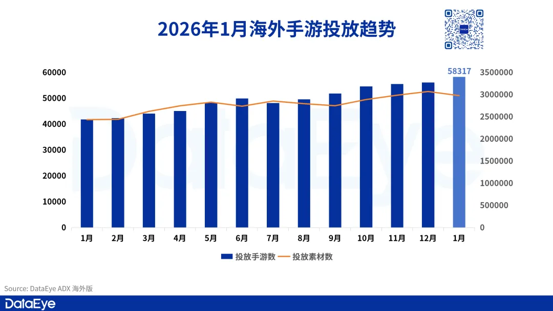 2026游戏行业周报：心动小镇炸服退款、网易2025财报与米哈游律所风波