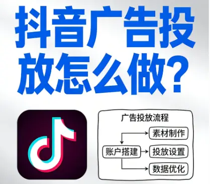 抖音广告投放新手入门全攻略:2026最新实操流程与避坑指南