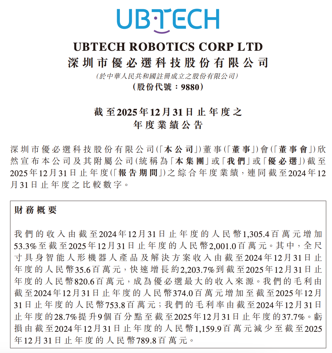 优必选2025年财报深度解析：全尺寸人形机器人商业化落地与投资价值