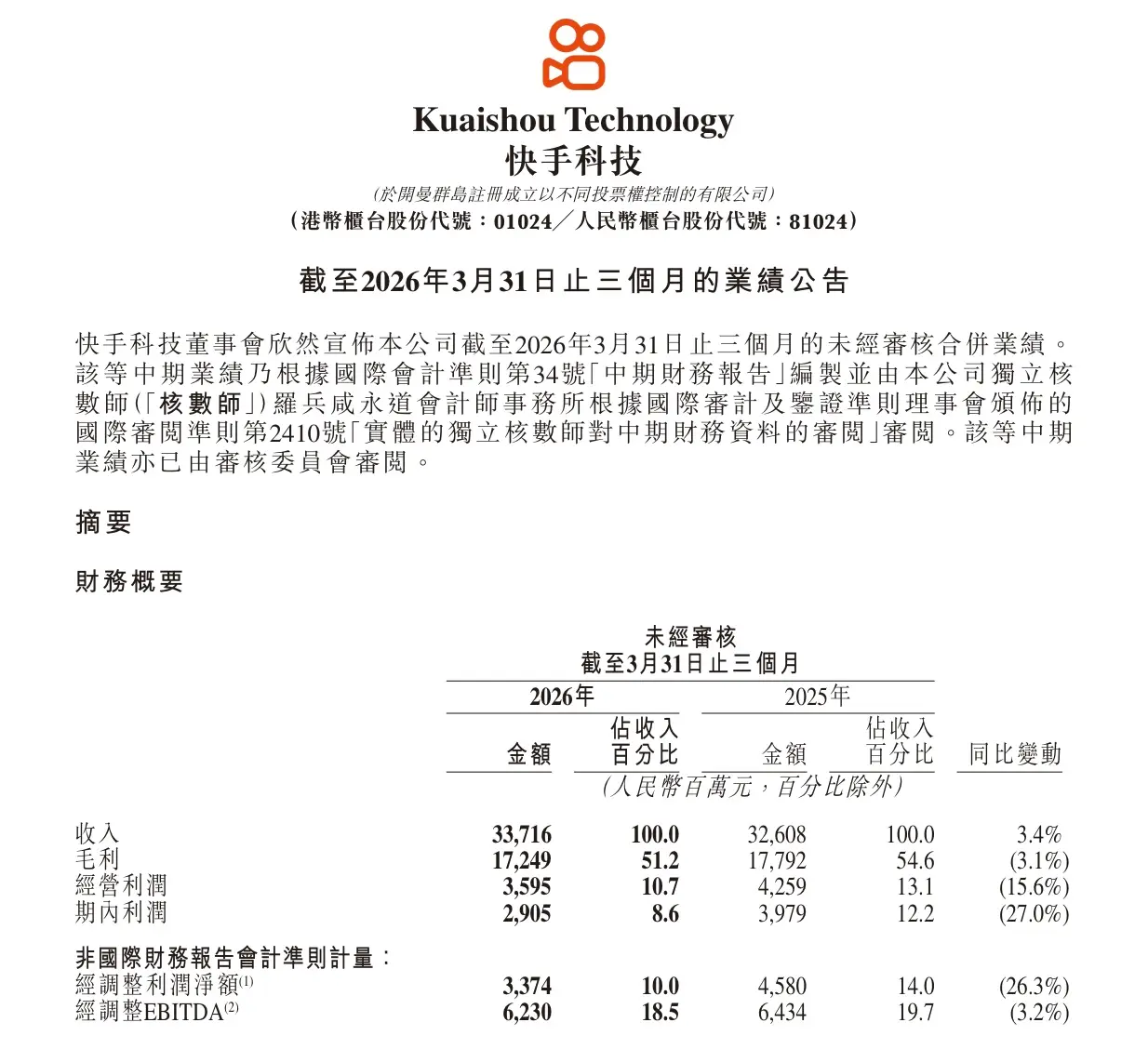 快手2026年Q1财报解析：可灵AI营收暴涨四倍，AI漫剧开启百亿变现蓝海
