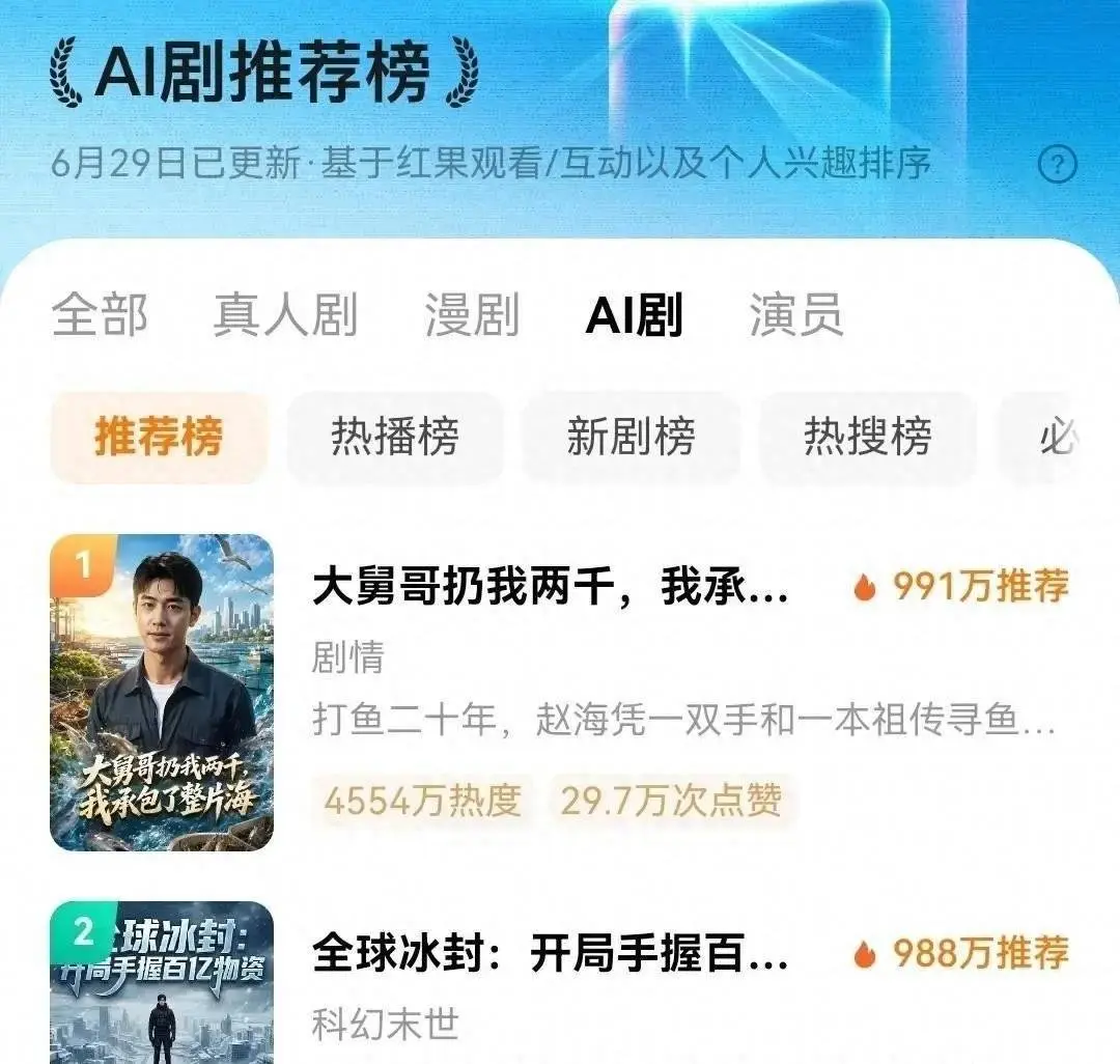 7月短剧演员动态：顶流停发行程，降温内幕全拆解