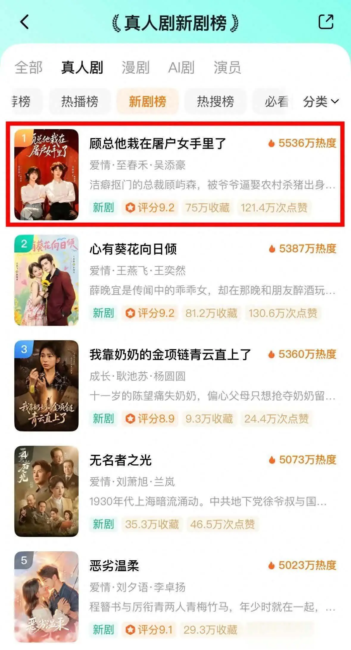 近期4部爆款短剧推荐:涵盖破镜重圆、民国谍战与逆袭题材,爽点密集,剧情紧凑,拒绝同质化套路,附追更指南。