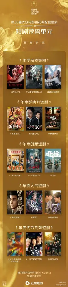 8月短剧行业资讯：百花奖揭晓15部精品，经典IP重启揭示爆款密码
