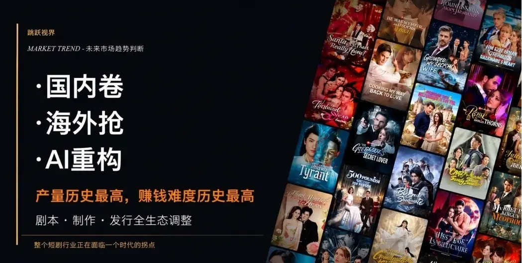 麦芽“跳跃视界”公测:AI赋能短剧,4人1天1部,算力仅5千,打造爆款新引擎